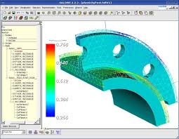CAE Analysis