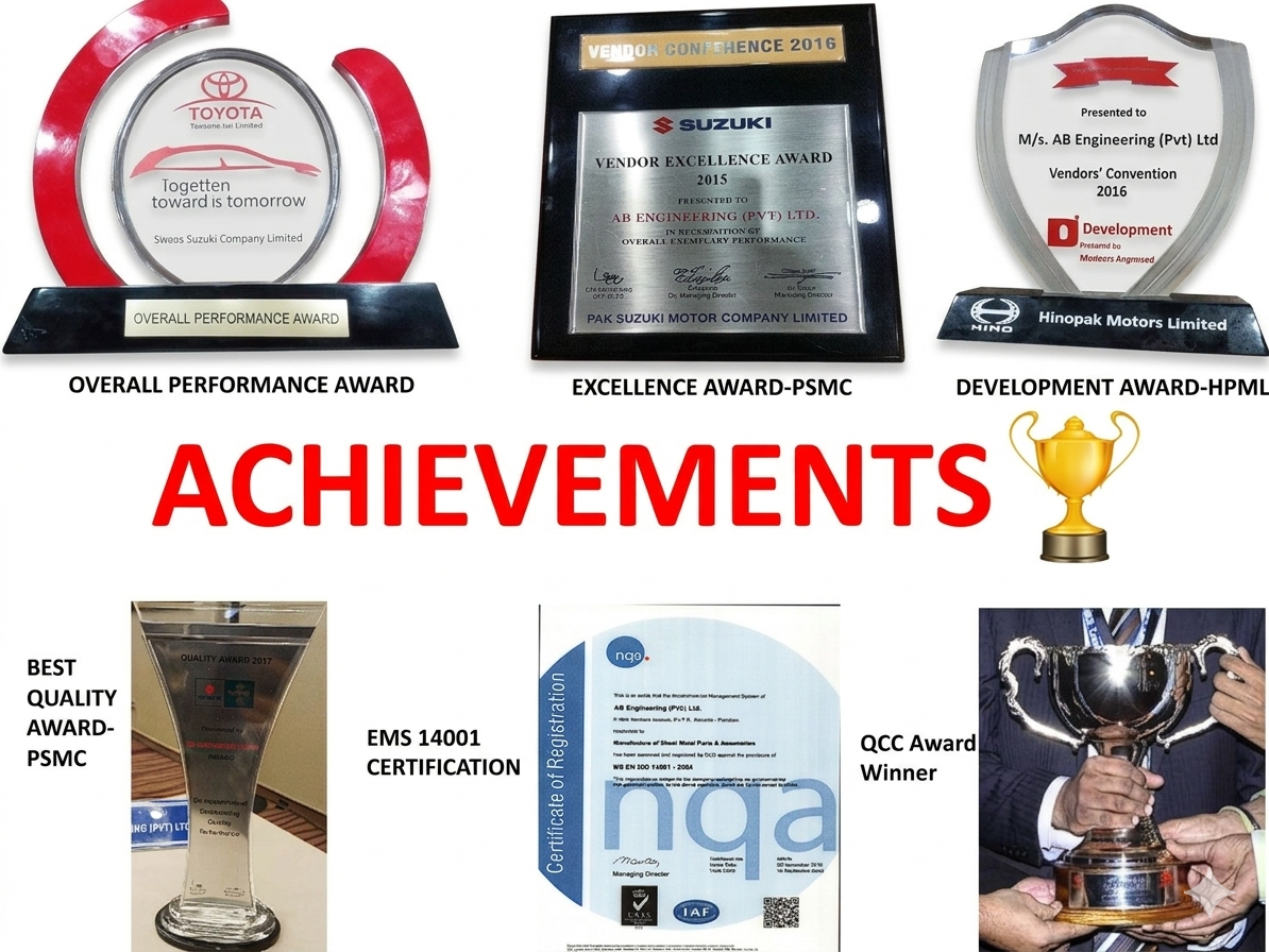 Other Awards And Achievements